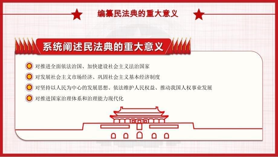 中华人民共和国民法典重要论述ppt模板_第5页